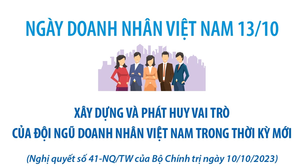 Ngày doanh nhân Việt Nam 13/10: Xây dựng và phát huy vai trò của đội ngũ doanh nhân Việt Nam trong thời kỳ mới