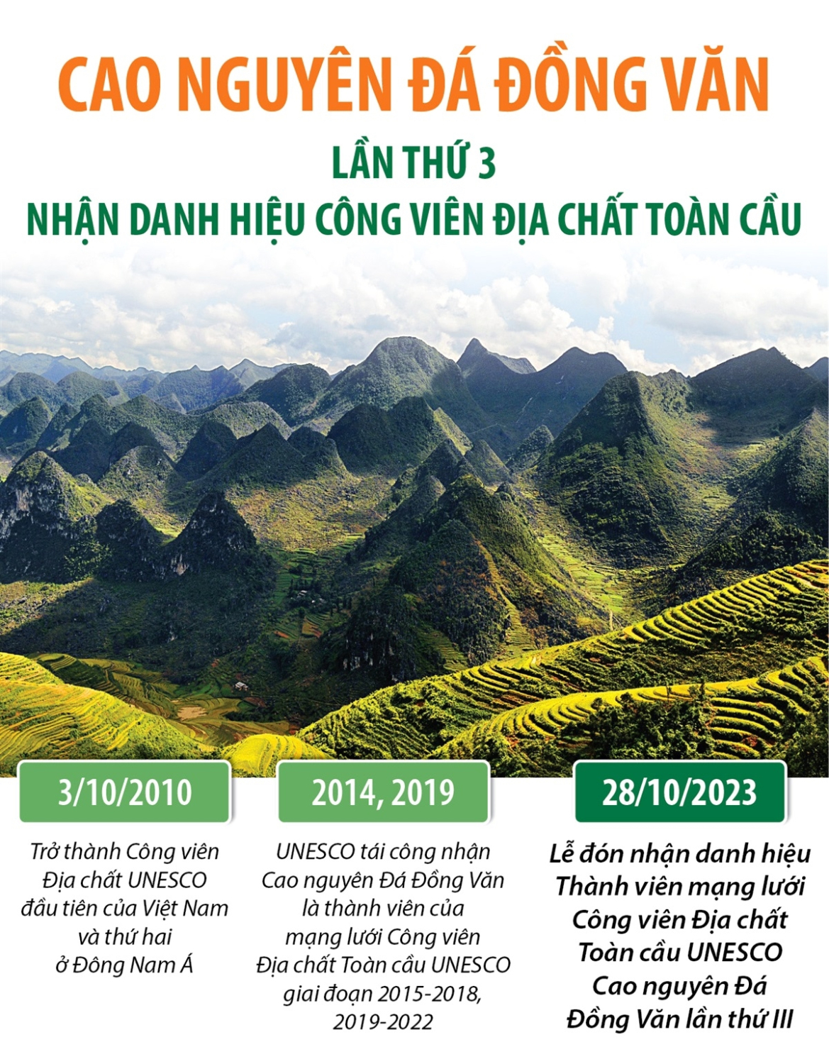 Hà Giang: Cao nguyên Đá Đồng Văn lần thứ 3 nhận danh hiệu Công viên Địa chất Toàn cầu